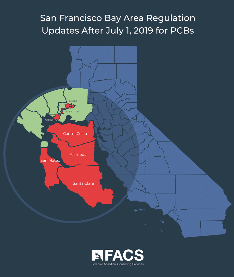 San Francisco Bay Area Regulation Updates After July 1, 2019 for PCBs